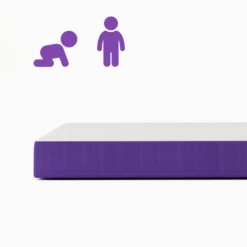SnuzSurface Max Junior Mattress Euro 90x200cm -Beautiful Bambino 2 7008b5cd 8f2e 48cd 8c2f 995770b80107