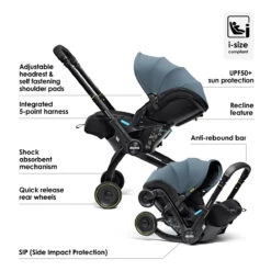 Doona X Carseat & Stroller Ocean Blue -Beautiful Bambino Doona X Ocean Blue Web 1600x1600 4 1200x f4213197 48e4 4ce4 a91c 4d878be16042 1