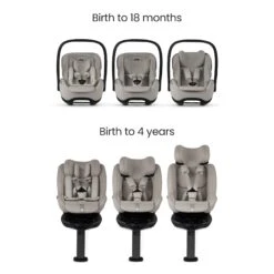 Silver Cross Complete Plus 360 Car Seat Package | Natural Taupe 18 Silver Cross Complete Plus 360 Car Seat Package | Natural Taupe -Beautiful Bambino GlidePlus360 ApproachPlus360 FamilyBundle NaturalTaupe Image8