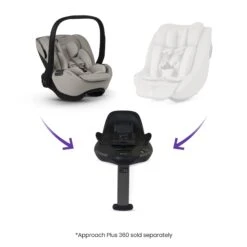 Silver Cross Glide Plus 360 Infant Car Seat And Base Plus 360 | Natural Taupe 22 Silver Cross Glide Plus 360 Infant Car Seat And Base Plus 360 | Natural Taupe -Beautiful Bambino GlidePlus360 Base NaturalTaupe Image10