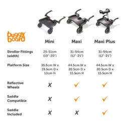 Lascal Buggy Board MINI | Splash -Beautiful Bambino Lascal Mini WoodlandAnimalswGreyFittings 11 1080x f473d427 0059 41a2 8885 9c138d879e27