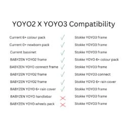 Stokke YOYO³ Stroller With Newborn Pack | Black -Beautiful Bambino Screenshot2024 09 25at14.37.03 a6f34487 687a 4350 adc6 2eface8ac77a 1