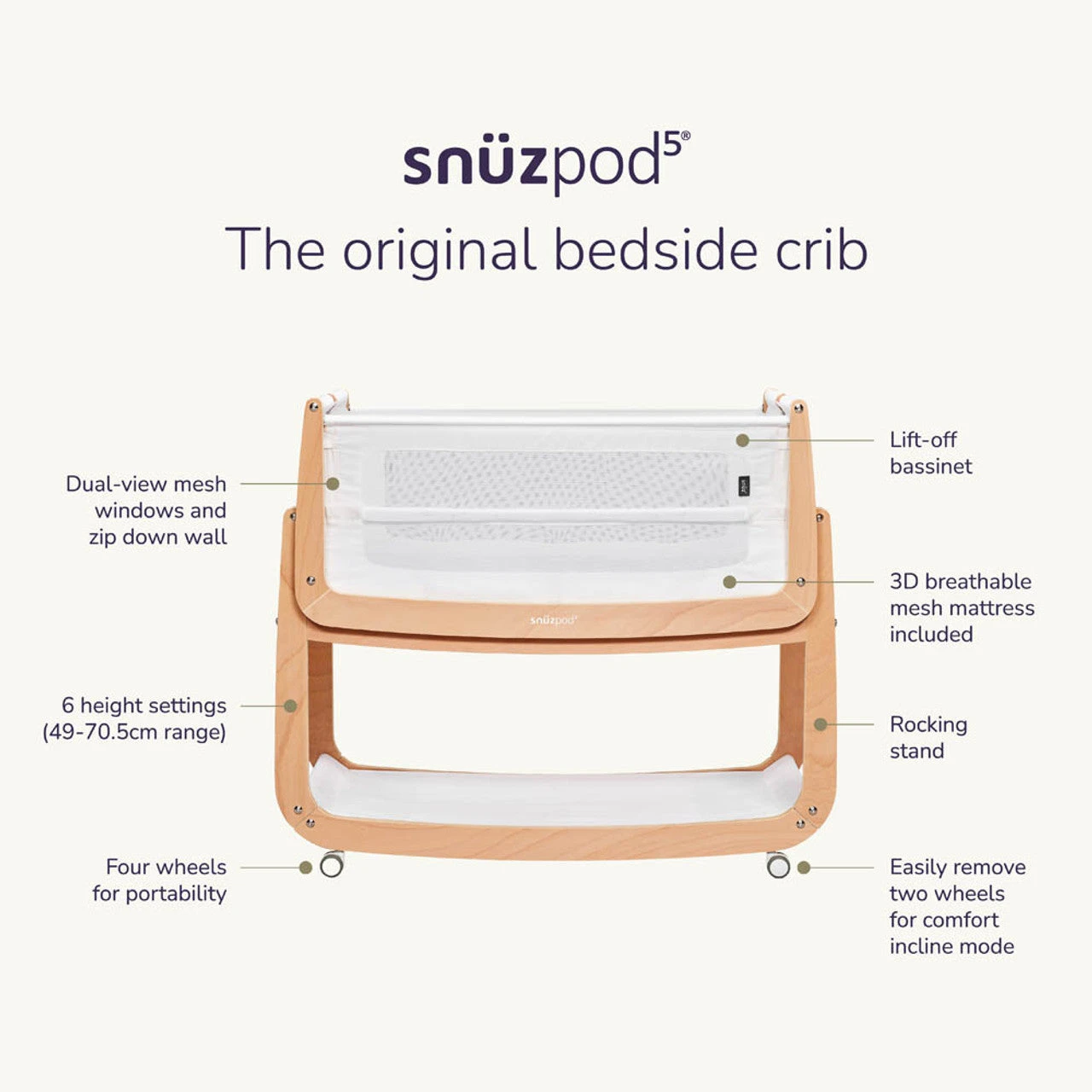 SnuzPod5 Bedside Crib | Sage 13 SnuzPod5 Bedside Crib | Sage - Image 11